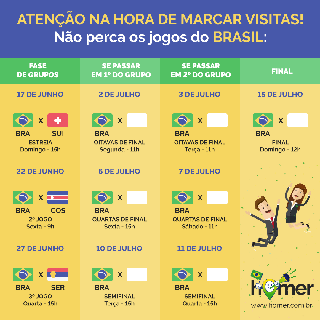 Tabela dos jogos do Brasil para corretores! - Blog Homer: Mercado